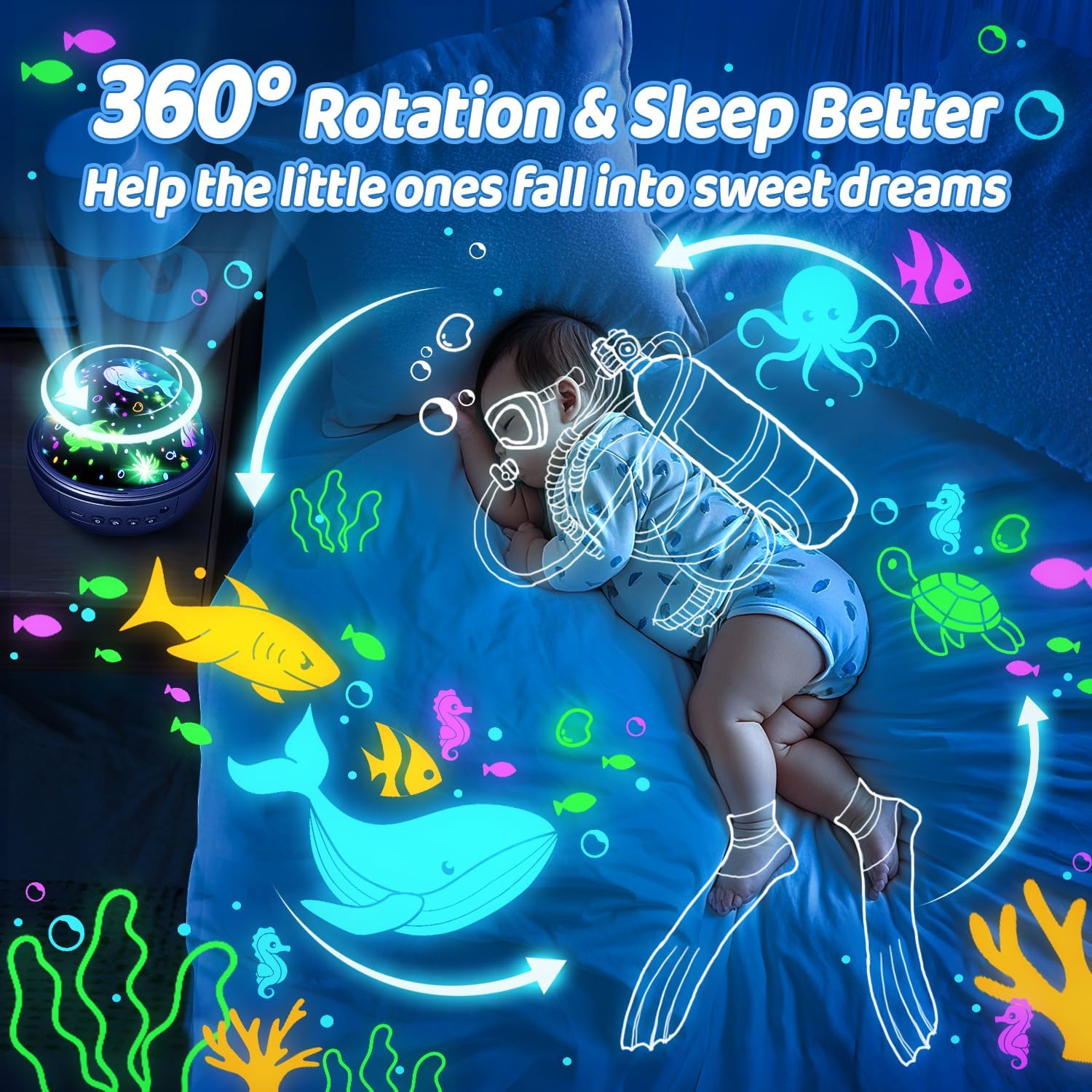 Sensory Toys Baby Toys,93 Lighting Mode Sensory Lights,Dimmable+Timer+Remote Star Projector Baby Lights Projector,360°Rotate Baby Night Light Kids Night Light Projector,Baby Boy Gifts Baby Girl Gifts